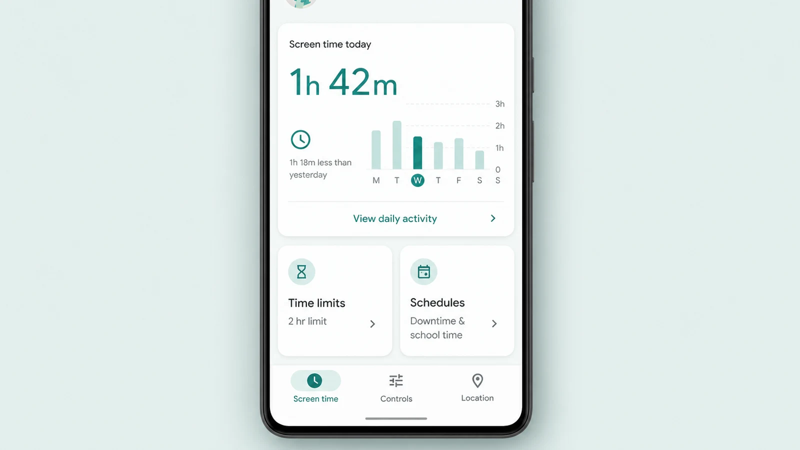 Family Link child dashboard showing today’s screen time, a daily chart, and time-limit and schedule cards