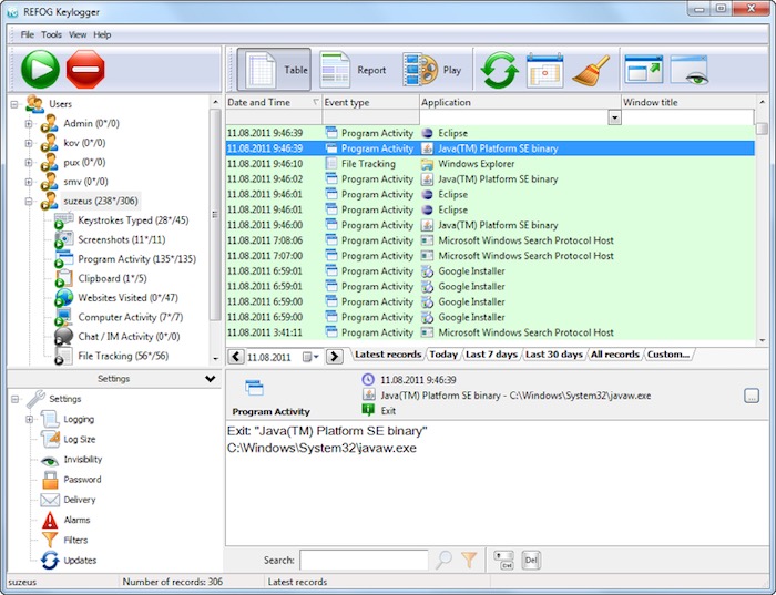 Keylogging Types, Detections And Best Preventions 2022