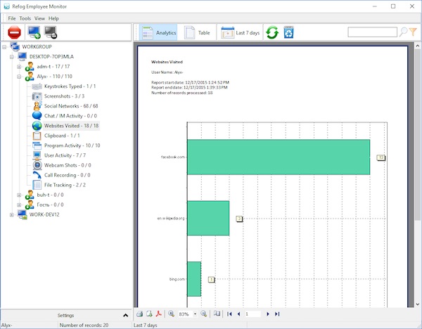 Computer Monitoring Software